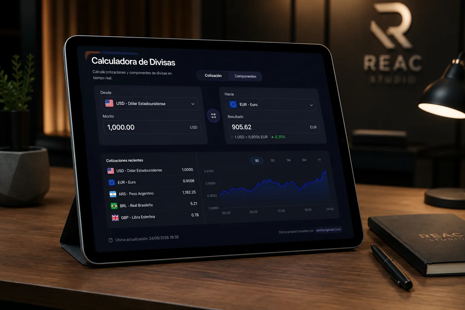 Captura del proyecto Calculadora de Divisas